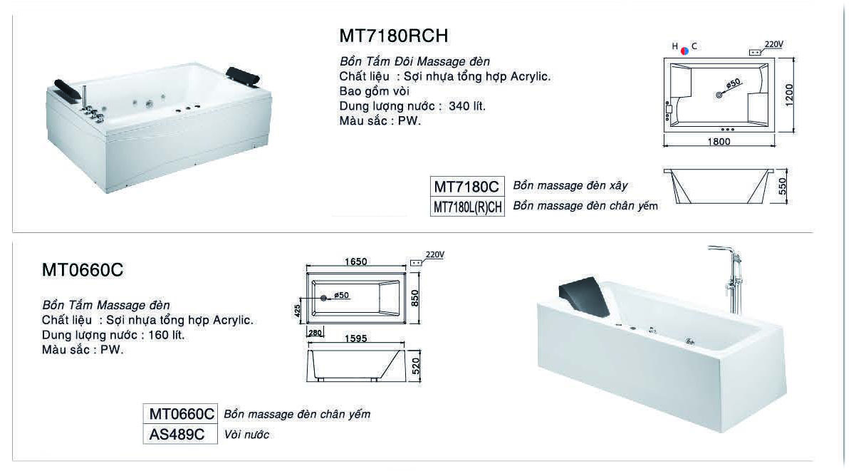 Thông số kỹ thuật bồn tắm Massage đèn